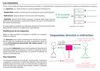 FACTORES RETRIBUCIÓN
Tierra Renta
Trabajo Salario
Capital Interés
Empresario Beneficio
T ienen un gran poder para hacer que las personas cambien su comportamiento: al aumentar el precio de los productos se desincentiva su consumo.
Clasificación de los impuestos
S egú n su base imponible los impuestos se clasifican en impuestos
directos e indirectos.
Los directos recaen sobre manifestaciones directas de la capaci-
dad de pago del contribuyente ( su renta o patrimonio) , tienen en
cuenta circunstancias personales del sujeto pasivo, y son
de difí cil traslación.
Los impuestos indirectos recaen sobre expresiones indirectas de la
capacidad contributiva ( el consumo no tienen en cuenta las circuns-
tancias personales del contribuyente) , y en general se trasladan ví a
precios al consumidor final.
Tipo impositivo
Los impuestos pueden ser de cuota fija, proporcionales, progresivos
y regresivos. Los primeros no tienen tipo impositivo, todos los contri-
buyentes pagan las misma cuota. Los otros tres tipos se definen en
función de que el tipo impositivo sea constante, aumente o disminuya
en función de la base imponible.
L os i mp uest os
Empresario
Impuestos directos e indirectos
Cliente
Impuesto indirecto
recae sobre el bien
1€
Lo paga el consumidor
Al obtener un beneficio de la venta
paga un impuesto directo
0,18€
Abona al Estado
- El impuesto indirecto pagado por el cliente
- Una parte de sus beneficios por la venta
Los objetivos que deben tenerse en cuenta al establecer impuestos son:
- Simplicidad: sencillo y cómodo para el contribuyente y para la administración.
- Suficiencia: capaz de generar recursos para cubrir los gastos.
- Equidad: general ( todos deben contribuir) , horizontal ( tratar igual a los que
tienen las misma situación) y vertical ( trato distinto a los que no se encuentren en
las mismas circunstancias) .
El sistema debe ser sensible a las diferentes situaciones buscando la proporciona-
lidad ( sacrifico similar) en el reparto de la carga tributaria.
Si al aumentar
los ingresos
Aumenta el %
a pagar
Se mantiene el %
a pagar
Disminuye el %
a pagar
Impuesto progresivo
Impuesto proporcional
Impuesto regresivo
Impuestos y tipo impositivo
.
 