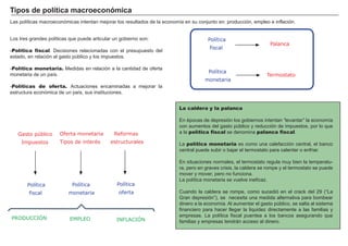 FACTORES RETRIBUCIÓN
Tierra Renta
Trabajo Salario
Capital Interés
Empresario Beneficio
Las polí ticas macroeconómicas intentan mejorar los resultados de la economí a en su conjunto en: producción, empleo e inflación.
La caldera y la palanca
En é pocas de depresión los gobiernos intentan “ levantar” la economí a
con aumentos del gasto pú blico y reducción de impuestos, por lo que
a la política fiscal se denomina palanca fiscal.
La política monetaria es como una calefacción central, el banco
central puede subir o bajar el termostato para calentar o enfriar.
En situaciones normales, el termostato regula muy bien la temperatu-
ra, pero en graves crisis, la caldera se rompe y el termostato se puede
mover y mover, pero no funciona.
La polí tica monetaria se vuelve ineficaz.
Cuando la caldera se rompe, como sucedió en el crack del 2 9 ( “ La
G ran depresión” ) , se necesita una medida alternativa para bombear
dinero a la economí a. A l aumentar el gasto pú blico, se salta al sistema
financiero para hacer llegar la liquidez directamente a las familias y
empresas. La polí tica fiscal puentea a los bancos asegurando que
familias y empresas tendrán acceso al dinero.
Los tres grandes polí ticas que puede articular un gobierno son:
-Política fiscal. Decisiones relacionadas con el presupuesto del
estado, en relación al gasto pú blico y los impuestos.
-Política monetaria. M edidas en relación a la cantidad de oferta
monetaria de un paí s.
-Políticas de oferta. A ctuaciones encaminadas a mejorar la
estructura económica de un paí s, sus instituciones.
T i p os d e p olít i ca macr oeconó mi ca
EMPLEOPRODUCCIÓN INFLACIÓN
Política
fiscal
Política
monetaria
Política
oferta
Gasto público
Impuestos
Oferta monetaria
Tipos de interés
Reformas
estructurales
Política
fiscal
Política
monetaria
Palanca
Termostato
 
