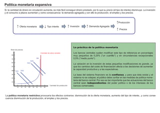 FACTORES RETRIBUCIÓN
Tierra Renta
Trabajo Salario
Capital Interés
Empresario Beneficio
S i la cantidad de dinero en circulación aumenta, es más fácil conseguir dinero prestado, por lo que su precio ( el tipo de interé s) disminuye. La inversión
y el consumo a plazos aumentan y como consecuencia la demanda agregada y con ello la producción, el empleo y los precios.
La práctica de la política monetaria
Los bancos centrales suelen modificar este tipo de referencia en porcentajes
muy pequeñ os de 0 ,2 5 % ( “ un cuartillo” ) y en circunstancias excepcionales
0 ,5 % ( “ medio punto” ) .
La variación en la inversión de estas pequeñ as modificaciones es grande, ya
que los cambios del coste de financiación afecta a las decisiones de aumentar
la capacidad productiva y a las expectativas.
La base del sistema financiero es la confianza, y para que é sta exista y el
sistema no se colapse, el pú blico debe confiar en las medidas de polí tica mone-
taria del banco central. P or eso es tan importante que las actuaciones del banco
central sean independientes del poder polí tico o de los intereses de los
bancos comerciales.
P olít i ca monet ar i a ex p ansi v a
O ferta monetaria I nversión
P roducción
P recios
Demanda A gregadaT ipo interé s
Nivel de precios
10 20 30 40 50 60 70 80
10
20
30
40
50
60
70
80
Cantidad de producción
Cantidad de pleno empleo
OA
DA1 DA2
DA3
DA4
La p olít i ca monet ar i a r est r i ct i v a provocarí a los efectos contrarios: disminución de la oferta monetaria, aumento del tipo de interé s...y como conse-
cuencia disminución de la producción, el empleo y los precios.
 