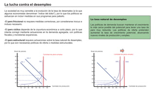 FACTORES RETRIBUCIÓN
Tierra Renta
Trabajo Salario
Capital Interés
Empresario Beneficio
La tasa natural de desempleo
Las polí ticas de demanda buscan mantener el crecimiento
lo más cerca posible del potencial para tener una tasa de
paro muy reducida. Las polí ticas de oferta pretenden
aumentar la tasa de crecimiento potencial, alcanzando
nuevos niveles de producción y empleo.
La sociedad es muy sensible a la evolución de la tasa de desempleo ( a la que
algunos economistas denominan “ í ndice del dolor” ) , por lo que los polí ticos se
esfuerzan en incluir medidas en sus programas para paliarlo.
-El p ar o f r i cci onal no requiere medidas correctoras, por considerarse inocuo e
incluso necesario.
-El p ar o cícli co depende de la coyuntura económica a corto plazo, por lo que
intenta corregir mediante actuaciones en la demanda agregada, con polí ticas
fiscales y monetarias expansivas.
-El p ar o est r uct ur al requiere actuaciones sobre la tasa natural de desempleo,
por lo que son necesarias polí ticas de oferta o medidas estructurales.
L a luch a cont r a el d esemp leo
Nivel de precios
10 20 30 40 50 60 70 80
10
20
30
40
50
60
70
80
Cantidad de producción
Cantidad de pleno empleo
OADA 1
E1
Nivel de precios
10 20 30 40 50 60 70 80
10
20
30
40
50
60
70
80
Cantidad de producción
Cantidad de pleno empleo
OA1
DA
E1
DA 2
E2
E2
OA2
 