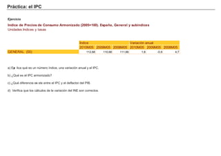 P rá c t i c a : el IP C
GEN ERA L ( 0 0 ) 1 1 2 , 6 8 1 1 0 , 6 8 1 1 1 , 6 6 1 , 8 - 0 , 9 4 , 7
2 0 1 0 M 0 5 2 0 0 9 M 0 5 2 0 0 8 M 0 5 2 0 1 0 M 0 5 2 0 0 9 M 0 5 2 0 0 8 M 0 5
Ind i c e d e P rec i os d e Cons u m o Arm oni z a d o ( 2005= 100) . Es p a ñ a , G enera l y s u b í nd i c es
Unidades: I ndices y tasas
Í ndice V ariación anual
a) Exp lica qué es un número índice, una variación anual y el I PC.
b) ¿Qué es el I PC armonizado?
c) ¿Qué dif erencia exi ste entre el I PC y el def lactor del PI B .
d) V erif ica que los cá lculos de la variación del I N E son correctos.
Ej erc i c i o
 