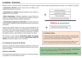 FACTORES RETRIBUCIÓN
Tierra Renta
Trabajo Salario
Capital Interés
Empresario Beneficio
- Inversiones directas. A ctivos fí sicos como una fábrica, unas
instalaciones té cnicas o un terreno.
- Inversiones en cartera. A ctivos financieros como acciones u
obligaciones de una empresa.
- Otras inversiones. P ré stamos, depósitos y repos. R epo es la
compra de deuda pú blica con compromiso de recompra a un plazo e
interé s determinados distintos del fijado oficialmente.
- Instrumentos financieros derivados. P roductos financieros
cuya evolución depende de otros productos ( por eso se dice que son
“ derivados” ) .
Cuando entra capital inversor en el paí s se está produciendo una
entrada de divisas, pero é sta es con contrapartida ( a cambio de algo
en el futuro) , por lo que se está originando un pasivo ( una obligación
para el paí s receptor) . Cuando se invierte en el exterior se produce
una salida de dinero y está naciendo un activo ( derecho de cobro) .
A sí , tenemos en esta balanza variaciones netas de pasivo
( cuando entra capital y nace una deuda) y variaciones netas de
activo ( cuando sale capital y nace un derecho) .
La variación de reservas de divisas
Compras y ventas de monedas extranjeras ( divisas) por parte de los
bancos centrales. F orma parte de la balanza financiera, pero se exclu-
ye para su análisis.
Errores y omisiones
Es necesaria para cuadrar fallos de precisión en la anotación de algu-
nas partidas. S u cuantí a debe ser mí nima.
L a b alanza f i nanci er a
R ecoge compras y ventas de activos ( inversiones) . S i el saldo es positivo indica entrada de capital ( entrada de divisas) y si es negativo una salida.
I nversiones directas
I nversiones en cartera
O tras inversiones
I nstrumentos financieros derivados
Dé ficit o superávit
+
La balanza básica
El saldo conjunto de las balanzas cuenta corriente, cuenta de capital
y cuenta financiera ( excluido las reservas del B anco Central) nos
proporciona el denominado saldo de la balanza básica.
Cuando se menciona que la balanza de pagos está en dé ficit o supe-
rávit, se está haciendo relación al saldo de esta balanza básica.
V ariación de reservas de divisas
+
S aldo de la balanza de pagos = S aldo balanza corriente + S aldo balanza
capital + S ado balanza financiera = V ariación de reservas
La variación de reservas se produce si existe superávit o déficit.
 