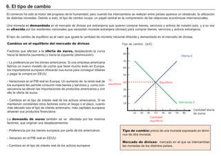 FACTORES RETRIBUCIÓN
Tierra Renta
Trabajo Salario
Capital Interés
Empresario Beneficio
Tipo de cambio: precio de una moneda expresado en té rmi-
nos de otra moneda.
Mercado de divisas: mercado en el que se intercambian
las monedas de los distintos paí ses.
Cambios en el equilibrio del mercado de divisas
F actores que afectan a la oferta de euros, desplazando la curva
hacia la derecha ( aumento) o hacia la izquierda ( disminución) :
- La preferencia por los bienes americanos. S i una empresa americana
fabrica un nuevo modelo de coche que tiene mucho é xito en Europa,
los importadores europeos ofrecerán sus euros para conseguir dólares
y pagar la compra en EEU U .
- V ariaciones en el P I B real en Europa. U n aumento de la renta real de
los europeos les permite consumir más bienes y servicios y, como con-
secuencia se elevan las importaciones de productos americanos y con
ello la oferta de euros.
- Cambios en el tipo de interé s real de los activos americanos. S i se
mantienen constantes otros factores como el riesgo o el plazo, cuanto
más elevado sea el tipo de interé s americano, más capitales europeos
atraerán sus productos financieros.
La demanda de euros tambié n se ve afectada por los mismos
factores, que originan sus desplazamientos:
- P referencia por los bienes europeos por parte de los americanos.
- V ariación en el P I B real en EEU U .
- Cambios en el tipo de interé s real de los activos europeos.
6 . E l t i p o d e camb i o
El comercio ha sido el motor del progreso de la humanidad, pero cuando los intercambios se realizan entre paí ses aparece un obstáculo: la utilización
de distintas monedas. Debido a esto, el tipo de cambio ocupa un papel central en la comprensión de las relaciones económicas internacionales.
U na moneda es demandada en el mercado de divisas por extranjeros que quieren comprar bienes, servicios y activos de nuestro paí s, y a su vez
es ofrecida por los residentes nacionales que necesitan moneda extranjera ( divisas) para comprar bienes, servicios y activos extranjeros.
El tipo de cambio de equilibrio es el valor que iguala la cantidad de moneda nacional ofrecida y demandada en el mercado de divisas.
Tipo de cambio ($/€)
10 20 30 40 50 60 70 80
10
20
30
40
50
60
70
80
Cantidad diaria
de euros
Demanda €
Oferta €
Equilibrio
TC
equilibrio
Cantidad
equilibrio
 