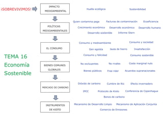 ¡SOBREVIVIMOS!
IMPACTO
MEDIOAMBIENTAL
EL CONSUMO
BIENES COMUNES
GLOBALES
INSTRUMENTOS
DE KIOTO
MERCADO DE CARBONO
Huella ecológica Sostenibilidad
Ecoeficiencia
Crecimiento económico Desarrollo económico
Desarrollo sostenible
Desarrollo humano
Consumo y medioambiente
Consumo sostenible
Facturas de contaminaciónQuien contamina paga
Consumo y sociedad
No excluyentes
Dióxido de carbono
Acuerdos supranacionales
Informe Stern
POLÍTICAS
MEDIOAMBIENTALES
Efecto invernadero
No rivales
Jaula de hierro Insatisfacción
Coste marginal nulo
Free riderBienes públicos
Consumo y felicidad
Gen egoísta
IPCC
Cumbre de Río
Comercio de Emisiones
Protocolo de Kioto
Mecanismo de Aplicación ConjuntaMecanismo de Desarrollo Limpio
Conferencia de Copenhague
Bonos de carbono
TEMA 16
Economía
Sostenible
 