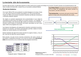 0
10
20
30
40
50
60
70
Porcentaje
Primario Secundario Terciario
La t erc i a ri za c i ó n d e l a ec onom í a
Durante miles de añ os, la ag ricultura g eneró la mayor parte de los puestos de trabajo en el mundo. El sector primario es el predominante en las
f ases iniciales del desarrollo, y todavía h oy en los países subdesarrollados
Evolución histórica
En el añ o 1 8 0 0 el 7 5 % de la población mundial trabajaba en el campo, f rente
a un 1 5 % que lo h acía en el sector secundario y un 1 0 % en los servicios.
A partir de 1 8 0 0 con la primera revolución industrial, las f á bricas comenzaron
a absorber población ag raria.
Se orig inó un aumento espectacular de la productividad, lo que redujo la
necesidad de tanta f uerza de trabajo en el sector primario. L os capitales, la
f uerza de trabajo y las mercancías exce dentes se invirtieron en la industria.
Durante much o tiempo el crecimiento del sector secundario se tuvo como
sig no má xi mo de prog reso de un país.
L as mejoras tecnológ icas y de org anización industrial aumentaron la produc-
tividad en la industria. L as tareas automatizadas permiten realizar el mismo
trabajo con menos obreros y en menos tiempo.
Desde mediados del sig lo X X el sector terciario h a cog ido el relevo, y h oy en
día, crea dos de cada tres nuevos empleos.
Este proceso, de paso de los recursos productivos del sector primario al
secundario y f inalmente al terciario, es lo que se conoce como terciariza-
ción de la economía y es un síntoma claro de prog reso económico.
Ley Petty Clark: el prog reso económico se manif ies-
ta en el paso de trabajadores del sector primario al
secundario y de éste al terciario.
Terciarización: incremento del sector terciario h asta
g anar el mayor peso de la producción de un país.
FACTORES RETRIBUCIÓN
Tierra Renta
Trabajo Salario
Capital Interés
Empresario Beneficio
Población por sector %
L eandro de Prados
El prog reso económico de Españ a ( 1 8 5 0 - 2 0 0 0 )
SECTOR SECUNDARIOSECTOR PRIMARIO SECTOR TERCIARIO
TERCIARIZACIÓN
1800 2009
Sector I 75% 4%
Sector II 15% 28%
Sector III 10% 68%
Españ a:
Población sector / Población total
 