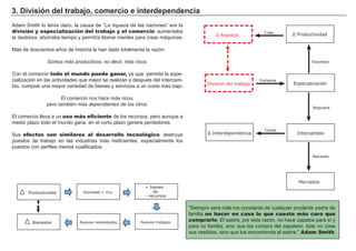 3 . D i vi s i ó n d el t ra b a j o, c om erc i o e i nt erd ep end enc i a
A dam Smith lo tenía claro, la causa de “ L a riqueza de las naciones” era la
división y especialización del trabajo y el comercio: aumentaba
la destreza, ah orraba tiempo y permitía liberar mentes para crear má quinas.
M á s de doscientos añ os de h istoria le h an dado totalmente la razón:
Somos más productivos, es decir, más ricos.
Con el comercio todo el mundo puede ganar, ya que permite la espe-
cialización en las actividades que mejor se realizan y después del intercam-
bio, comprar una mayor variedad de bienes y servicios a un coste má s bajo.
E l comercio nos h ace más ricos,
pero tamb ié n más dependientes de los otros.
El comercio lleva a un uso más eficiente de los recursos, pero aunque a
medio plazo todo el mundo g ana, en el corto plazo g enera perdedores.
Sus efectos son similares al desarrollo tecnológico: destruye
puestos de trabajo en las industrias má s inef icientes, especialmente los
puestos con perf iles menos cualif icados.
FACTORES RETRIBUCIÓN
Tierra Renta
Trabajo Salario
Capital Interés
Empresario Beneficio
" Siempre será má xi ma constante de cualquier prudente padre de
f amilia no hacer en casa lo que cuesta más caro que
comprarlo. El sastre, por esta razón, no h ace zapatos para sí y
para su f amilia, sino que los compra del zapatero; éste no cose
sus vestidos, sino que los encomienda al sastre. ” Adam Smith.
Δ i ueza Δ Productividad
Fomenta
Especialización
Intercambio
ercados
ivisión del tra a o
Δ nterdependencia
ausa
avorece
e uiere
Necesita
Crea
Productividad ociedad rica
uevos trabajosuevas necesidadesBienestar
ienes
recursos
de
 