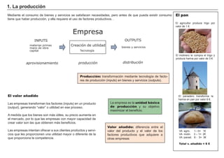Mediante el consumo de bienes y servicios se satisfacen necesidades, pero antes de que pueda existir consumo
tiene que haber producción, y ella requiere el uso de factores productivos. .
FACTORES RETRIBUCIÓN
Tierra Renta
Trabajo Salario
Capital Interés
Empresario BeneficioProducción: transformación mediante tecnología de facto-
res de producción (inputs) en bienes y servicios (outputs).
La empresa es la unidad básica
de producción y su objetivo
maximizar el beneficio.
Valor añadido: diferencia entre el
valor del producto y el valor de los
factores productivos que adquiere a
otras empresas
El valor añadido
Las empresas transforman los factores (inputs) en un producto
(output), generando “valor” o utilidad en ese proceso.
A medida que los bienes son más útiles, su precio aumenta en
el mercado, por lo que las empresas con mayor capacidad de
crear valor son las que obtienen más beneficios.
Las empresas intentan ofrecer a sus clientes productos y servi-
cios que les proporcionen una utilidad mayor o diferente de la
que proporciona la competencia.
1. La producción
El pan
El agricultor produce trigo por
valor de 1 €.
El molinero le compra el trigo y
produce harina por valor de 3 €.
El panadero transforma la
harina en pan por valor 6 €.
VA agric. 1– 0= 1€
VA molin. 3 – 1= 2€
VA panad. 6 - 3= 3€
Total v. añadido = 6 €
INPUTS
Creación de utilidadmaterias primas
mano de obra
capital
OUTPUTS
bienes y servicios
Tecnología
Empresa
aprovisionamiento producción distribución
 