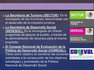  La Secretaria de Turismo (SECTUR): Es la
encargada de las funciones relacionadas con
el desarrollo de la industria turística.
 La Secretaria de Desarrollo Social
(SEDESOL): Es la encargada de ofrecer
programas de apoyos al pueblo, a través de
la administración de recursos para el mismo
propósito.
 El Consejo Nacional de Evaluación de la
Política de Desarrollo Social (CONEVAL):
Tiene como objetivo el coordinar las acciones
orientadas a la consecución de los objetivos,
estrategias y prioridades de la Política
Nacional de Desarrollo Social.
 