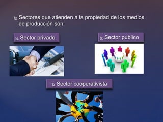  Sectores que atienden a la propiedad de los medios
de producción son:
 Sector privado  Sector publico
 Sector cooperativista
 