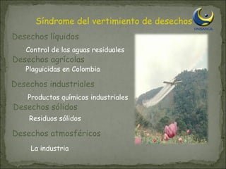 Síndrome del vertimiento de desechos Desechos líquidos Desechos agrícolas Desechos industriales Desechos sólidos Desechos atmosféricos Control de las aguas residuales Plaguicidas en Colombia Productos químicos industriales Residuos sólidos La industria 