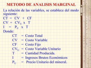 Analisis Marginal ECONOMIA MINERA UD 3.pptECONOMIA MINERA UD 3.pptECONOMIA MINERA UD 3.ppt