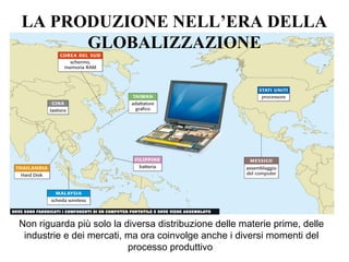 LA PRODUZIONE NELL’ERA DELLA
GLOBALIZZAZIONE
Non riguarda più solo la diversa distribuzione delle materie prime, delle
industrie e dei mercati, ma ora coinvolge anche i diversi momenti del
processo produttivo