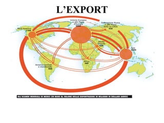 L’EXPORT
