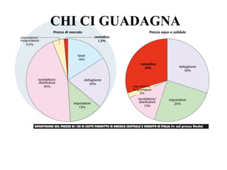 CHI CI GUADAGNA