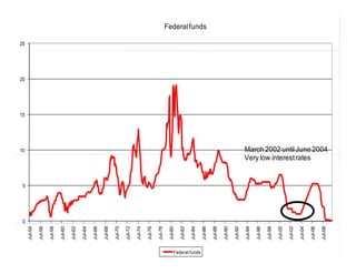 Economia mundial agricultura_lac