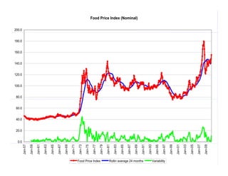 Economia mundial agricultura_lac