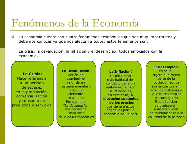 Economia, objeto y fenomenos
