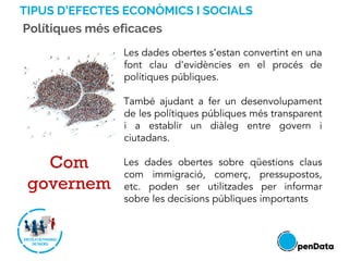 Com
governem
Les dades obertes s’estan convertint en una
font clau d'evidències en el procés de
polítiques públiques.
També ajudant a fer un desenvolupament
de les polítiques públiques més transparent
i a establir un diàleg entre govern i
ciutadans.
Les dades obertes sobre qüestions claus
com immigració, comerç, pressupostos,
etc. poden ser utilitzades per informar
sobre les decisions públiques importants
TIPUS D’EFECTES ECONÒMICS I SOCIALS
Polítiques més eficaces
 