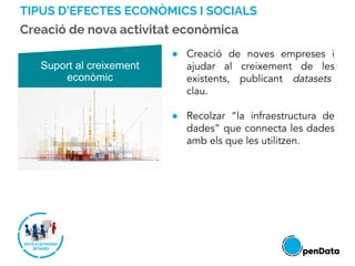 Creació de nova activitat econòmica
Suport al creixement
econòmic
● Creació de noves empreses i
ajudar al creixement de les
existents, publicant datasets
clau.
● Recolzar “la infraestructura de
dades” que connecta les dades
amb els que les utilitzen.
TIPUS D’EFECTES ECONÒMICS I SOCIALS
 