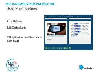 MECANISMES PER PROMOURE
Usos / aplicacions
Apps Helsinki
620.000 habitants
136 aplicacions reutilitzant dades
de la ciutat
 