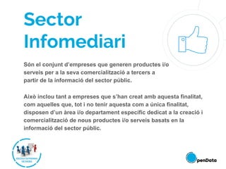 Sector
Infomediari
Són el conjunt d’empreses que generen productes i/o
serveis per a la seva comercialització a tercers a
partir de la informació del sector públic.
Això inclou tant a empreses que s’han creat amb aquesta finalitat,
com aquelles que, tot i no tenir aquesta com a única finalitat,
disposen d’un àrea i/o departament específic dedicat a la creació i
comercialització de nous productes i/o serveis basats en la
informació del sector públic.
 
