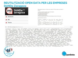 REUTILITZACIÓ OPEN DATA PER LES EMPRESES
DóNDe Zaragoza
 