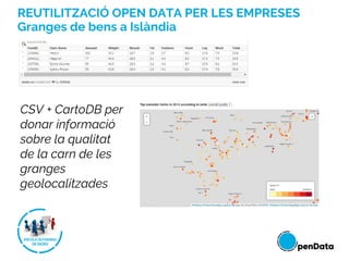 REUTILITZACIÓ OPEN DATA PER LES EMPRESES
Granges de bens a Islàndia
CSV + CartoDB per
donar informació
sobre la qualitat
de la carn de les
granges
geolocalitzades
 