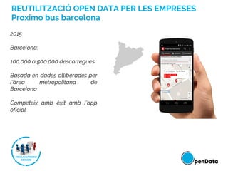 REUTILITZACIÓ OPEN DATA PER LES EMPRESES
Proximo bus barcelona
2015
Barcelona:
100.000 a 500.000 descarregues
Basada en dades alliberades per
l'àrea metropolitana de
Barcelona
Competeix amb èxit amb l’app
oficial
 