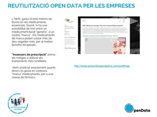 REUTILITZACIÓ OPEN DATA PER LES EMPRESES
L’'NHS gasta 10.000 milions de
lliures en els medicaments
essencials. Sovint, hi ha una
possibilitat de triar entre un
medicament barat "genèric", o un
costós "marca" . Els medicaments
de marca poden costar més de
deu vegades més, per al mateix
benefici terapèutic.
"Assessors de prescripció" anima
els metges a utilitzar els
tractaments més rendibles.
Hem analitzat exactament quants
diners es gasta en costosos
"marca" medicaments, per a una
classe de fàrmacs.
http://www.prescribinganalytics.com/pct#map
 