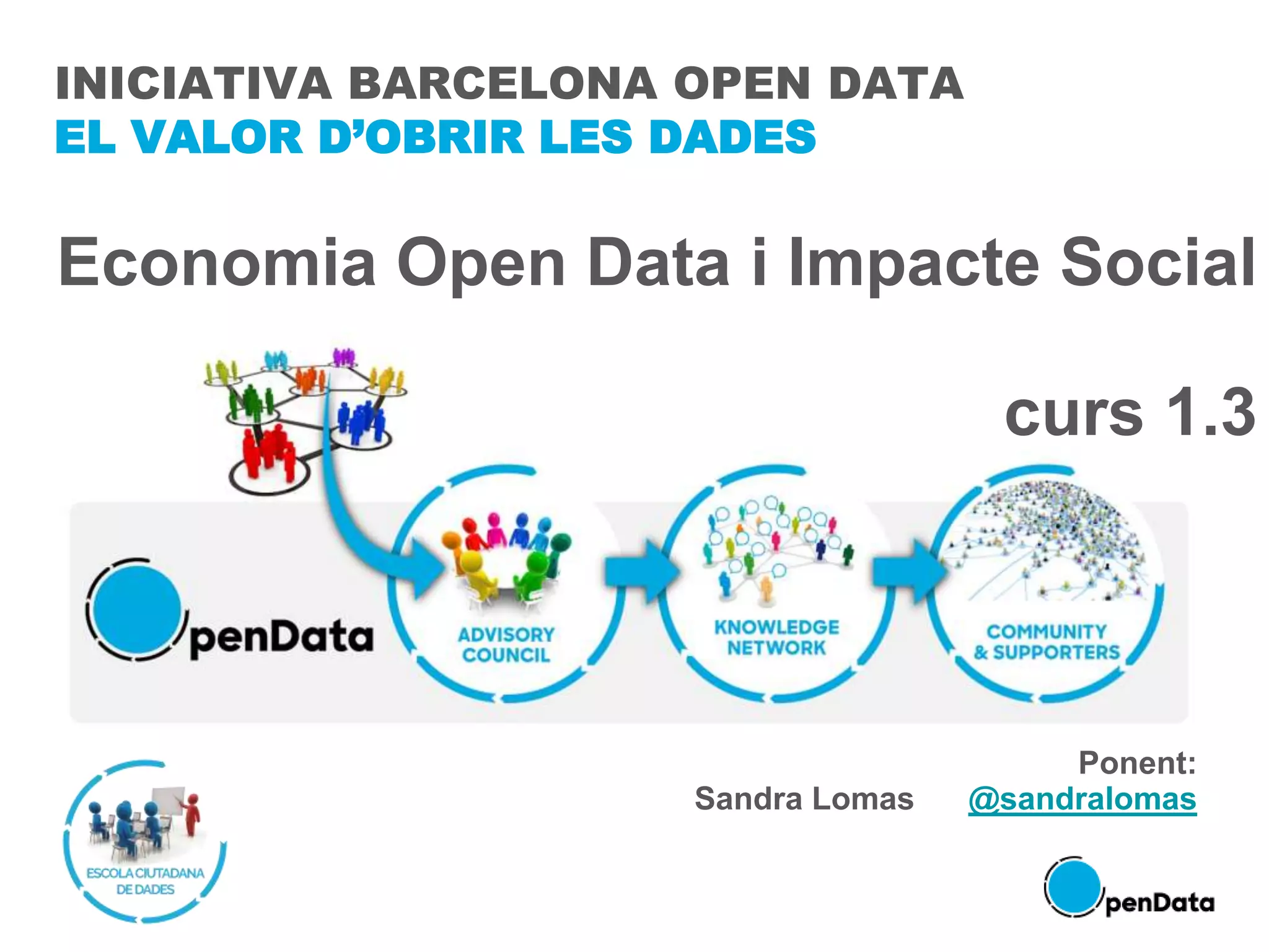 INICIATIVA BARCELONA OPEN DATA
EL VALOR D’OBRIR LES DADES
Economia Open Data i Impacte Social
curs 1.3
Ponent:
Sandra Lomas @sandralomas
 
