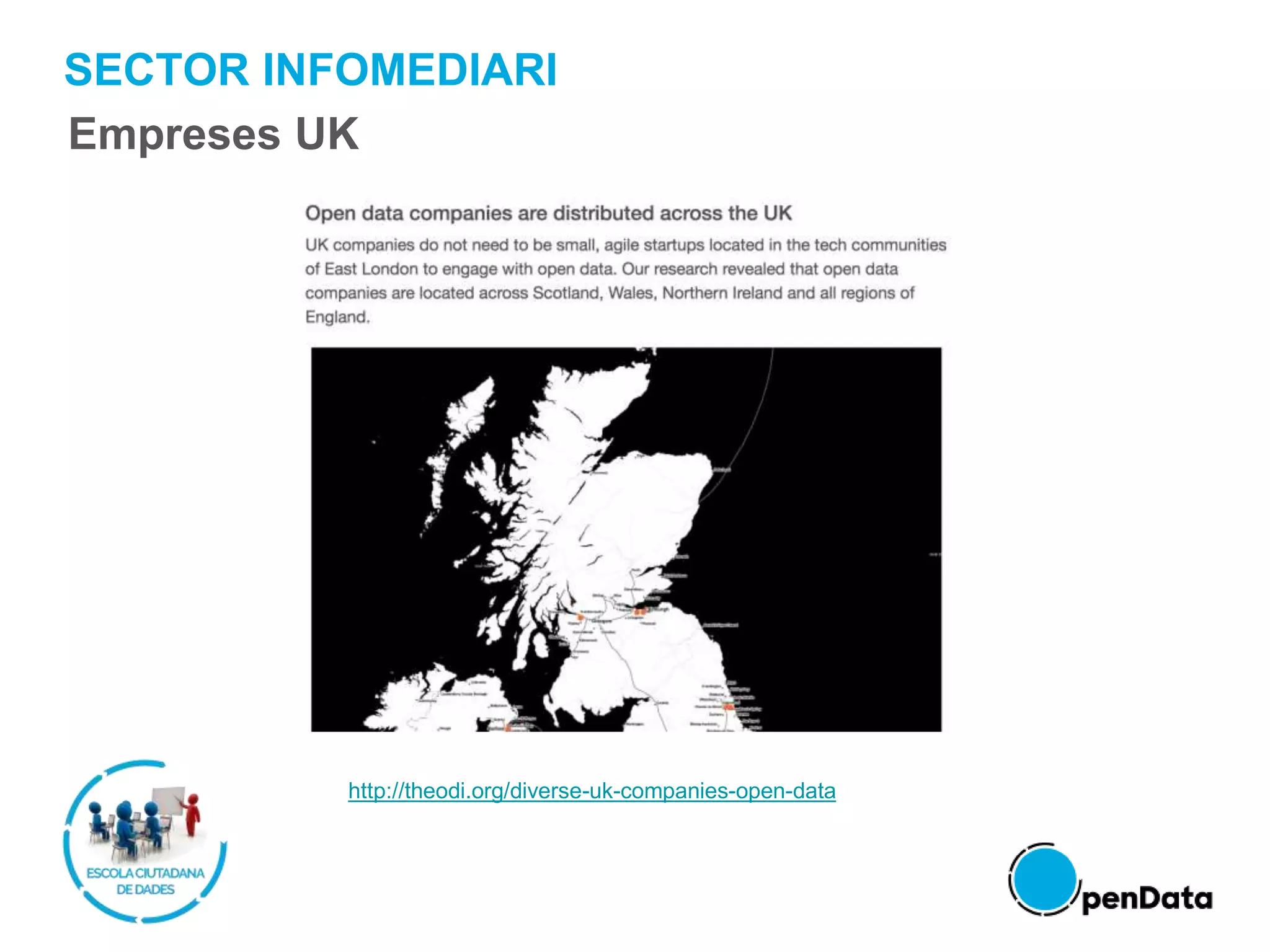 SECTOR INFOMEDIARI
http://theodi.org/diverse-uk-companies-open-data
Empreses UK
 