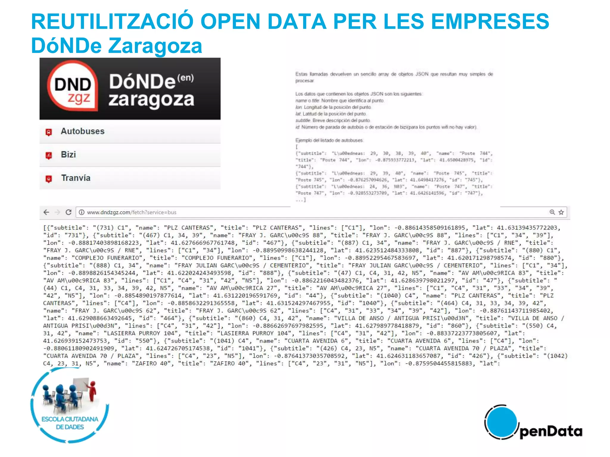REUTILITZACIÓ OPEN DATA PER LES EMPRESES
DóNDe Zaragoza
 
