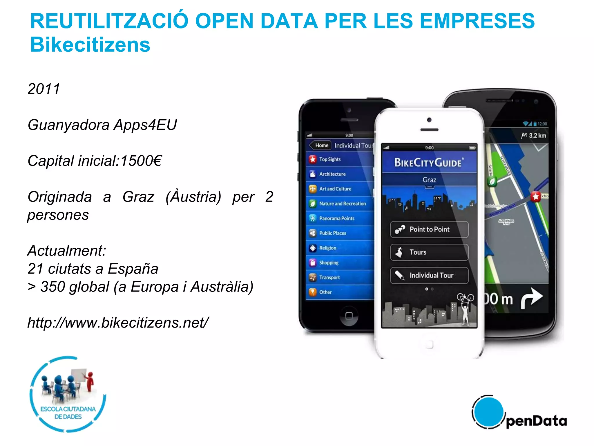 REUTILITZACIÓ OPEN DATA PER LES EMPRESES
Bikecitizens
2011
Guanyadora Apps4EU
Capital inicial:1500€
Originada a Graz (Àustria) per 2
persones
Actualment:
21 ciutats a España
> 350 global (a Europa i Austràlia)
http://www.bikecitizens.net/
 