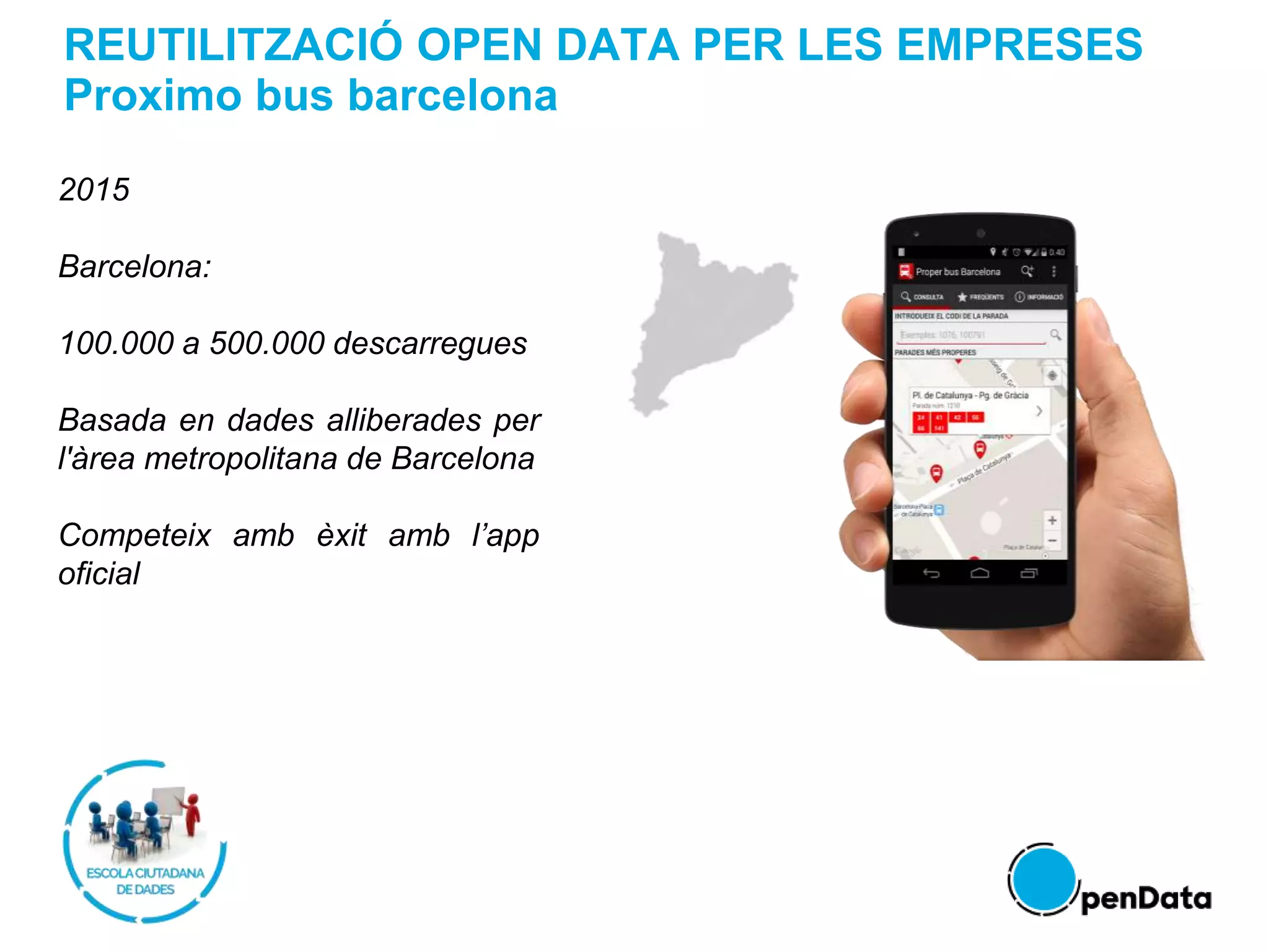 REUTILITZACIÓ OPEN DATA PER LES EMPRESES
Proximo bus barcelona
2015
Barcelona:
100.000 a 500.000 descarregues
Basada en dades alliberades per
l'àrea metropolitana de Barcelona
Competeix amb èxit amb l’app
oficial
 