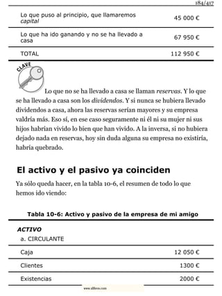 Lo que puso al principio, que llamaremos
capital
45 000 €
Lo que ha ido ganando y no se ha llevado a
casa
67 950 €
TOTAL 112 950 €
Lo que no se ha llevado a casa se llaman reservas. Y lo que
se ha llevado a casa son los dividendos. Y si nunca se hubiera llevado
dividendos a casa, ahora las reservas serían mayores y su empresa
valdría más. Eso sí, en ese caso seguramente ni él ni su mujer ni sus
hijos habrían vivido lo bien que han vivido. A la inversa, si no hubiera
dejado nada en reservas, hoy sin duda alguna su empresa no existiría,
habría quebrado.
El activo y el pasivo ya coinciden
Ya sólo queda hacer, en la tabla 10-6, el resumen de todo lo que
hemos ido viendo:
Tabla 10-6: Activo y pasivo de la empresa de mi amigo
ACTIVO
a. CIRCULANTE
Caja 12 050 €
Clientes 1300 €
Existencias 2000 €
184/417
www.xlibros.com
 
