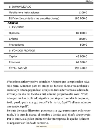 b. INMOVILIZADO
Mobiliario e instalaciones 1100 €
Edificio (descontadas las amortizaciones) 180 000 €
PASIVO
a. EXIGIBLE
Hipoteca 82 000 €
Crédito 1000 €
Proveedores 500 €
b. FONDOS PROPIOS
Capital 45 000 €
Reservas 67 950 €
TOTAL PASIVO 196 450 €
¿Ves cómo activo y pasivo coinciden? Espero que la explicación haya
sido clara. Al menos para mi amigo así fue; eso sí, una vez acabada y
cuando ya estaba pagando el desayuno (nos alternamos a la hora de
invitar y ese día me tocaba a mí), aún me preguntó otra cosa: “Todo
esto que me has explicado significa que si quiero vender la empresa,
¿sólo puedo pedir 112 950 euros? Y la marca, ¿qué? Y el buen nombre
que tengo, ¿qué?”.
Se trata de cosas diferentes, pues esos 112 950 euros son el valor con-
table. Y lo otro, la marca, el nombre y demás, es el fondo de comercio.
Por lo tanto, si alguien quiere vender su empresa, lo que ha de hacer
es negociar ese fondo de comercio.
185/417
www.xlibros.com
 
