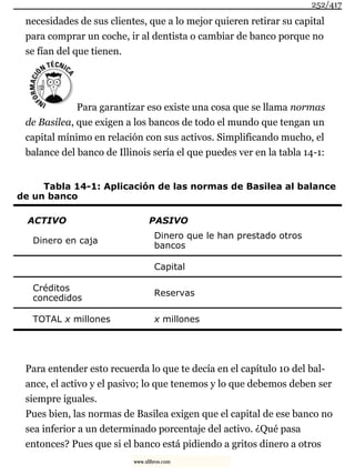 necesidades de sus clientes, que a lo mejor quieren retirar su capital
para comprar un coche, ir al dentista o cambiar de banco porque no
se fían del que tienen.
Para garantizar eso existe una cosa que se llama normas
de Basilea, que exigen a los bancos de todo el mundo que tengan un
capital mínimo en relación con sus activos. Simplificando mucho, el
balance del banco de Illinois sería el que puedes ver en la tabla 14-1:
Tabla 14-1: Aplicación de las normas de Basilea al balance
de un banco
ACTIVO PASIVO
Dinero en caja
Dinero que le han prestado otros
bancos
Capital
Créditos
concedidos
Reservas
TOTAL x millones x millones
Para entender esto recuerda lo que te decía en el capítulo 10 del bal-
ance, el activo y el pasivo; lo que tenemos y lo que debemos deben ser
siempre iguales.
Pues bien, las normas de Basilea exigen que el capital de ese banco no
sea inferior a un determinado porcentaje del activo. ¿Qué pasa
entonces? Pues que si el banco está pidiendo a gritos dinero a otros
252/417
www.xlibros.com
 