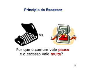 Princípio da Escassez Por que o comum vale  pouco  e o escasso vale  muito ? Vs. 