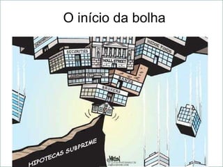 O início da bolha 