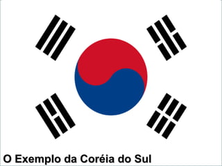 O Exemplo da Coréia do Sul 