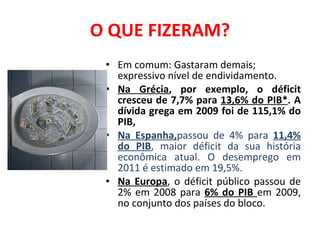O QUE FIZERAM? Em comum: Gastaram demais; expressivo nível de endividamento. Na Grécia , por exemplo, o déficit cresceu de 7,7% para  13,6% do PIB* . A dívida grega em 2009 foi de 115,1% do PIB, Na Espanha, passou de 4% para  11,4% do PIB , maior déficit da sua história econômica atual. O desemprego em 2011 é estimado em 19,5%. Na Europa , o déficit público passou de 2% em 2008 para  6% do PIB  em 2009, no conjunto dos países do bloco. 