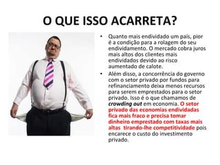 O QUE ISSO ACARRETA? Quanto mais endividado um país, pior é a condição para a rolagem do seu endividamento. O mercado cobra juros mais altos dos clientes mais endividados devido ao risco aumentado de calote.  Além disso, a concorrência do governo com o setor privado por fundos para refinanciamento deixa menos recursos para serem emprestados para o setor privado. Isso é o que chamamos de  crowding out  em economia.  O setor privado das economias endividadas fica mais fraco e precisa tomar dinheiro emprestado com taxas mais altas ,  tirando-lhe competitividade  pois encarece o custo do investimento privado. 