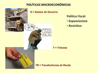 POLÍTICAS MACROECONÔMICAS Política Fiscal: Expansionista Restritiva G = Gastos do Governo T = Tributos TR = Transferências de Renda 