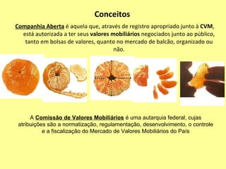 PORQUE ABRIR O CAPITAL DE UMA COMPANHIA? ABERTURA DE CAPITAL IMAGEM INSTITUCIONAL LIQUIDEZ PATRIMONIAL NOVO RELACIONAMENTO C/ FUNCIONÁRIOS PROFISSIONALIZAÇÃO ARRANJOS SOCIETÁRIOS REESTRUTURAÇÃO DE PASSIVOS CAPTAÇÃO DE RECURSOS 