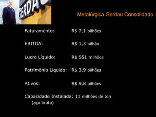 VISÃO GERAL DO GRUPO 2 BRASIL * 7,2 milhões de toneladas de aço bruto * 4,3 milhões  **   toneladas de laminados EXTERIOR * 3,8 milhões de toneladas de aço bruto * 3,6 milhões de toneladas de laminados 