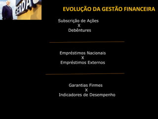 CAPITALIZAÇÃO Acesso ao mercado de  dívida 1961  –  Primeiro  financiamento tomado no exterior 1971   – Empréstimo IFC (construção da Cosigua) 1980   – Primeiro lançamento de debêntures 1993   – Primeira emissão de eurobônus 1999   – Primeira emissão de  commercial paper Outras fontes de recursos... –  BNDES –  Operação 63 –  Resolução 4131 –  Empréstimos bancários –  Sindicato de bancos 8 