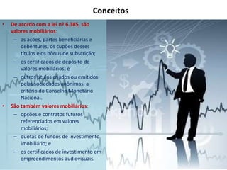 De acordo com a lei nº 6.385, são valores mobiliários : as ações, partes beneficiárias e debêntures, os cupões desses títulos e os bônus de subscrição;  os certificados de depósito de valores mobiliários; e  outros títulos criados ou emitidos pelas sociedades anônimas, a critério do Conselho Monetário Nacional. São também valores mobiliários : opções e contratos futuros referenciados em valores mobiliários;  quotas de fundos de investimento imobiliário; e  os certificados de investimento em empreendimentos audiovisuais.  Conceitos 