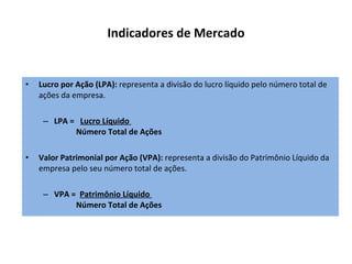 Indicadores de Mercado Lucro por Ação (LPA):  representa a divisão do lucro líquido pelo número total de ações da empresa. LPA =    Lucro Líquido             Número Total de Ações Valor Patrimonial por Ação (VPA):  representa a divisão do Patrimônio Líquido da empresa pelo seu número total de ações. VPA =   Patrimônio Líquido             Número Total de Ações  
