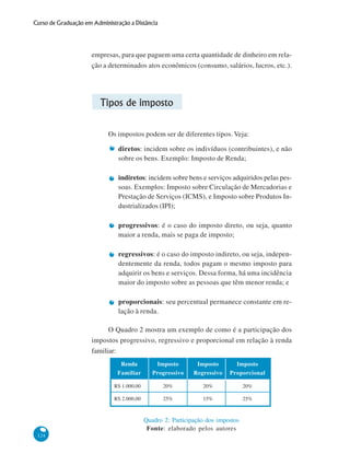 124
Curso de Graduação em Administração a Distância
empresas, para que paguem uma certa quantidade de dinheiro em rela-
ção a determinados atos econômicos (consumo, salários, lucros, etc.).
Tipos de imposto
Os impostos podem ser de diferentes tipos. Veja:
diretos: incidem sobre os indivíduos (contribuintes), e não
sobre os bens. Exemplo: Imposto de Renda;
indiretos: incidem sobre bens e serviços adquiridos pelas pes-
soas. Exemplos: Imposto sobre Circulação de Mercadorias e
Prestação de Serviços (ICMS), e Imposto sobre Produtos In-
dustrializados (IPI);
progressivos: é o caso do imposto direto, ou seja, quanto
maior a renda, mais se paga de imposto;
regressivos: é o caso do imposto indireto, ou seja, indepen-
dentemente da renda, todos pagam o mesmo imposto para
adquirir os bens e serviços. Dessa forma, há uma incidência
maior do imposto sobre as pessoas que têm menor renda; e
proporcionais: seu percentual permanece constante em re-
lação à renda.
O Quadro 2 mostra um exemplo de como é a participação dos
impostos progressivo, regressivo e proporcional em relação à renda
familiar:
Quadro 2: Participação dos impostos
Fonte: elaborado pelos autores
Renda
Familiar
R$ 1.000,00
R$ 2.000,00
Imposto
Progressivo
20%
25%
Imposto
Regressivo
20%
15%
Imposto
Proporcional
20%
25%
 
