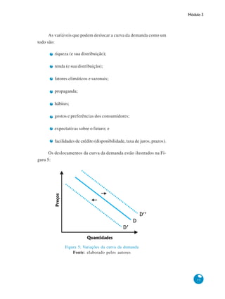 Módulo 3
55
As variáveis que podem deslocar a curva da demanda como um
todo são:
riqueza (e sua distribuição);
renda (e sua distribuição);
fatores climáticos e sazonais;
propaganda;
hábitos;
gostos e preferências dos consumidores;
expectativas sobre o futuro; e
facilidades de crédito (disponibilidade, taxa de juros, prazos).
Os deslocamentos da curva da demanda estão ilustrados na Fi-
gura 5:
Figura 5: Variações da curva da demanda
Fonte: elaborado pelos autores
Preços
Quantidades
D
D’’
D’
 